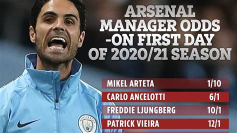 arsenal manager odds|Arsenal manager odds: Mikel Arteta leads sack race .